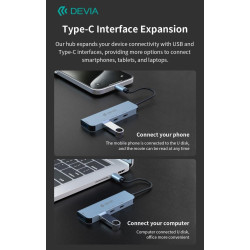 Leopard Series Type-C To USB*2+C+PD 100W 4 In 1 HUB