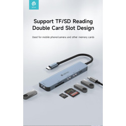 Leopard Type-C To USB3.0*3+PD +Cardreader 5 In 1 HUB (Updated)