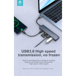 Leopard Type-C to USB3.0*3+PD+cardreader 5 in 1 HUB