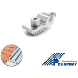 Ground Lug kit