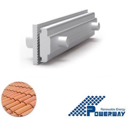 Rail Connector kit for Pitched Tile Roof