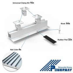 Metal Roof Mounting System Kit(Rail excluded)