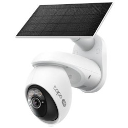 Telecamera di sicurezza con doppia lente panoramica/inc