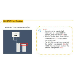 Series Box per Batterie HS 2.5 e 3.6kW (compatibili con ULTRA e AELIO) - Split colonna in 2, se hai 9 batt.